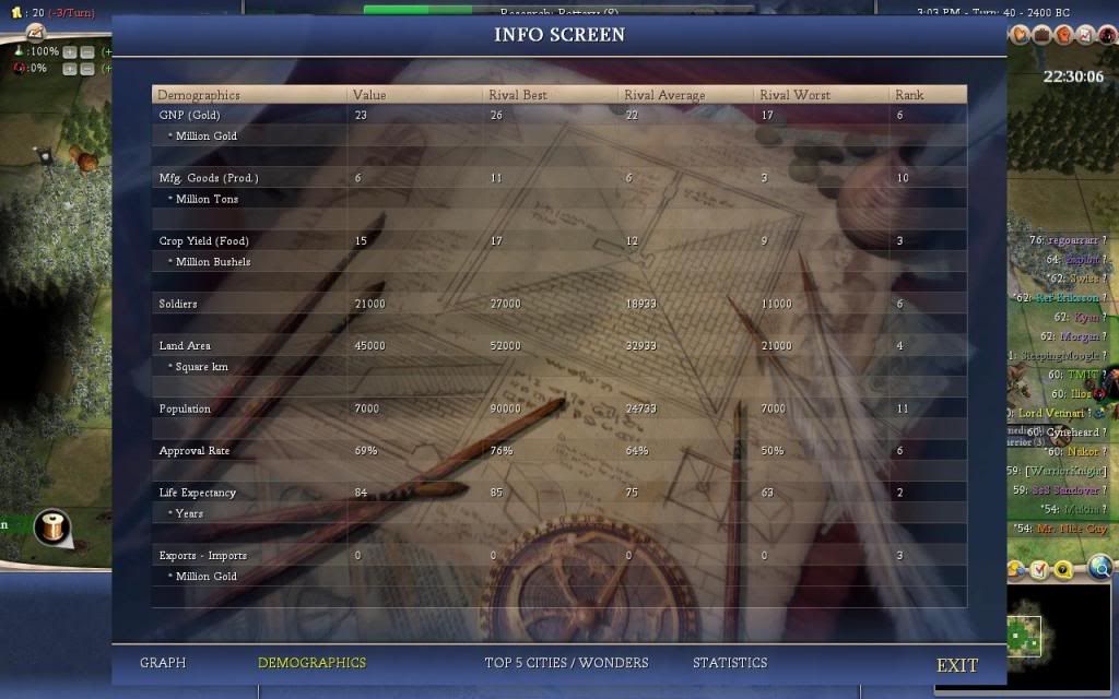 [Image: Civ4ScreenShot0007.jpg]