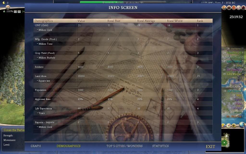 [Image: Civ4ScreenShot0002.jpg]