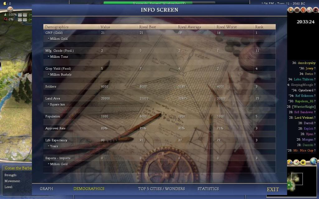 [Image: Civ4ScreenShot0003-1.jpg]