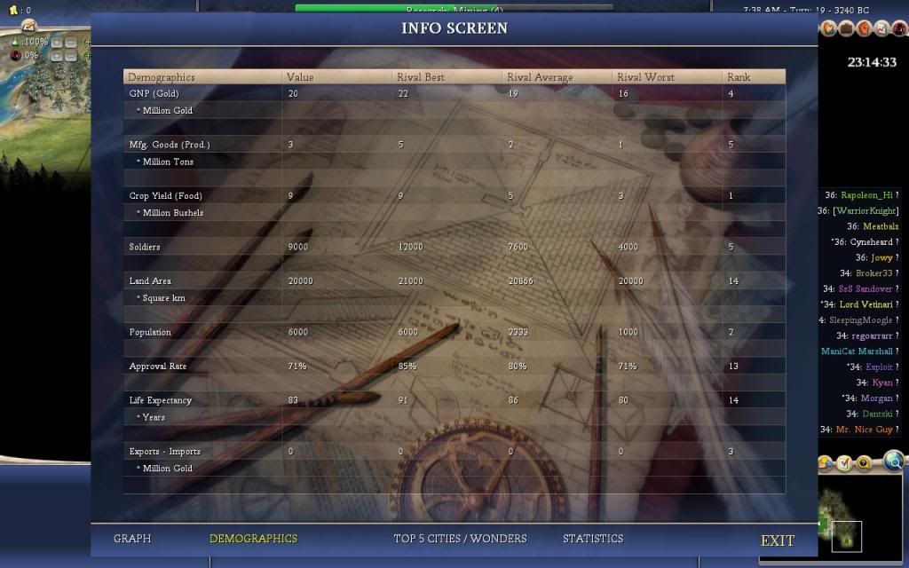 [Image: Civ4ScreenShot0004.jpg]