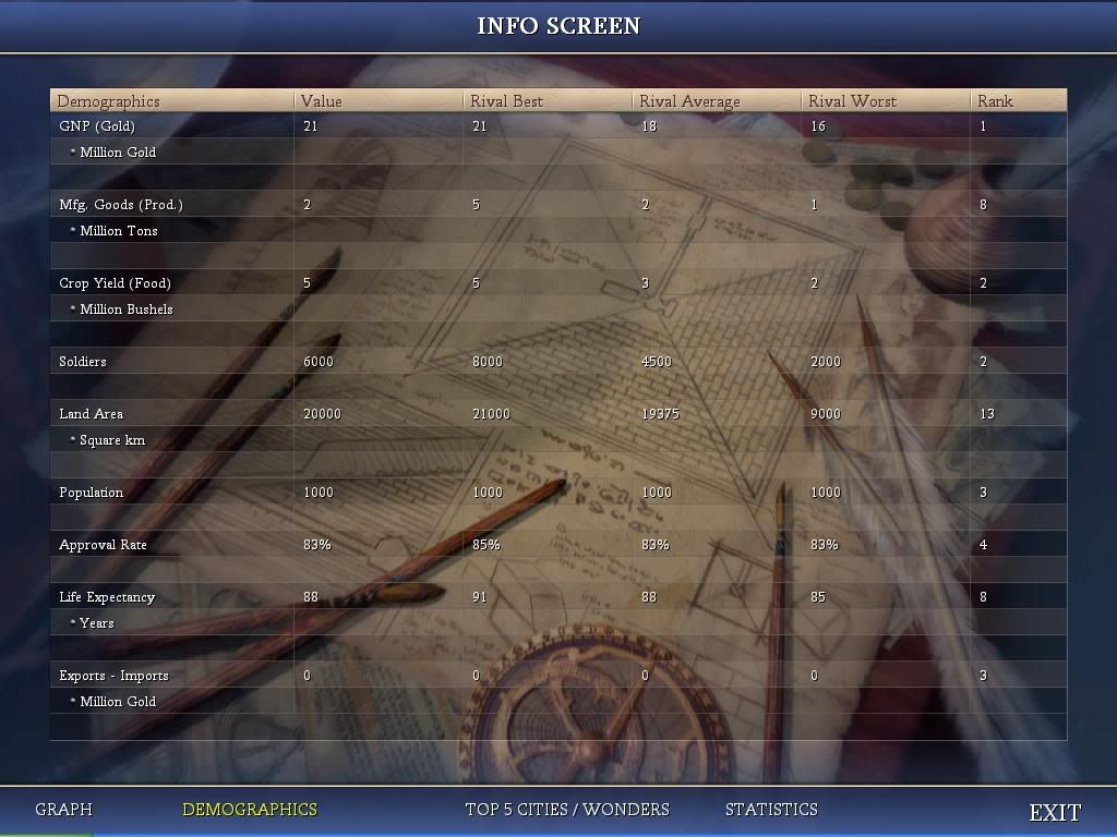 [Image: Civ4ScreenShot0026.jpg]