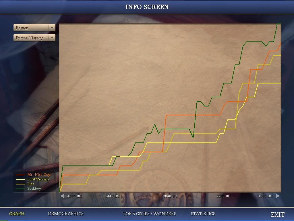 [Image: Civ4ScreenShot0091.jpg]
