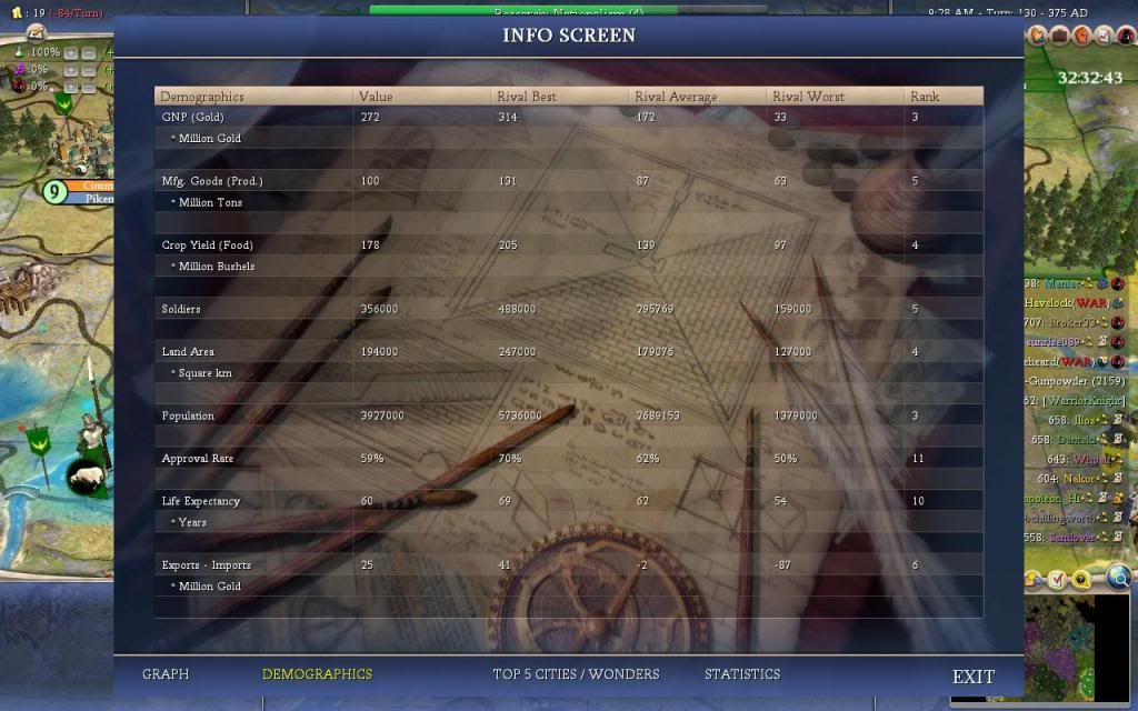 [Image: T130-Demographics.jpg]