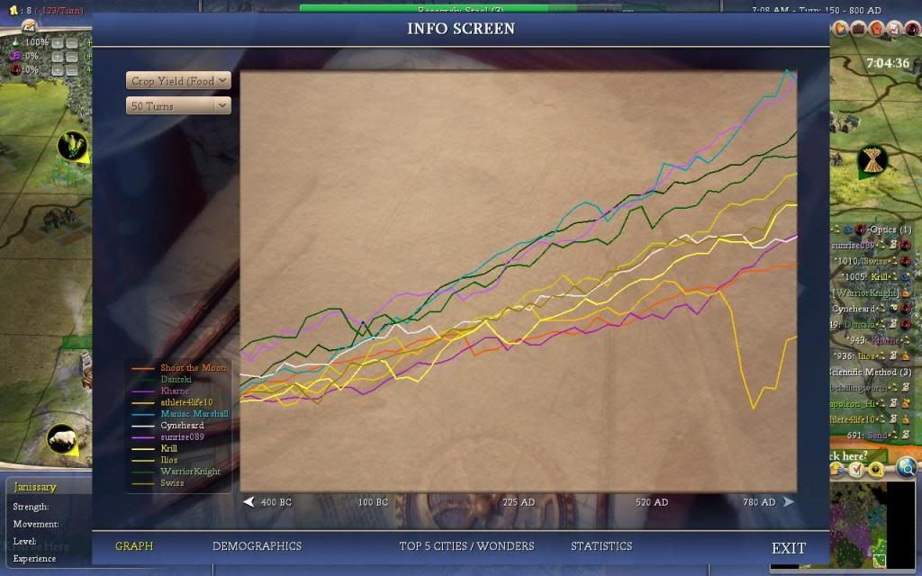 [Image: T150Food-1.jpg]