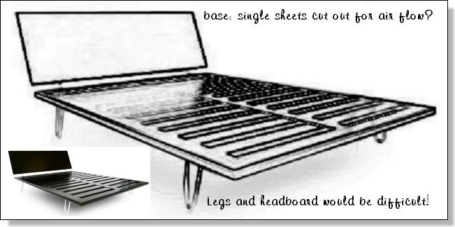 platform bed sketch (c) spadge68 best platform beds review