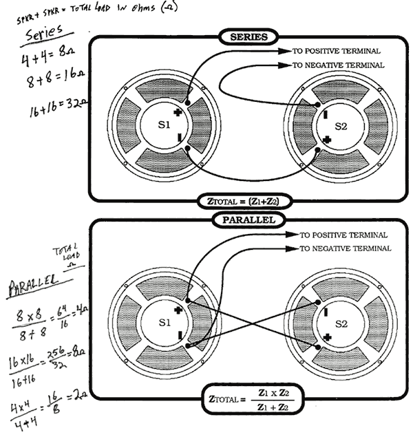 [Imagen: 2-speaker-wiring-diagram.gif]