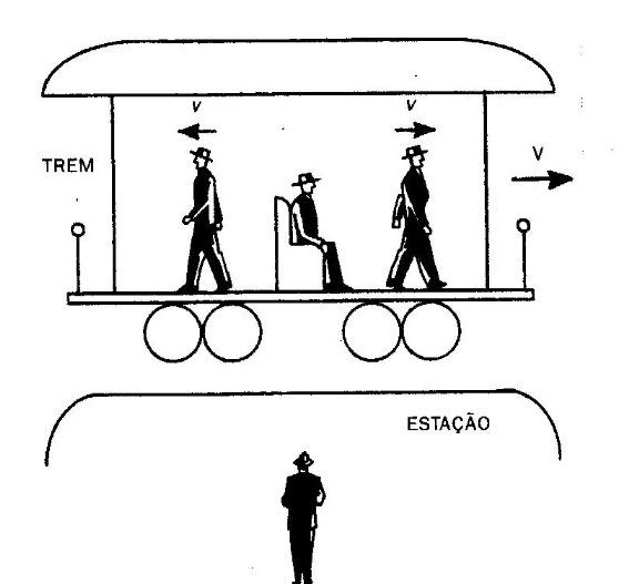 fÃsica,espadoca